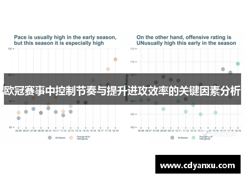 欧冠赛事中控制节奏与提升进攻效率的关键因素分析