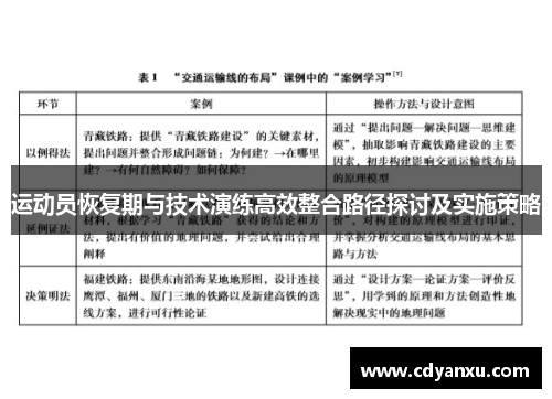 运动员恢复期与技术演练高效整合路径探讨及实施策略